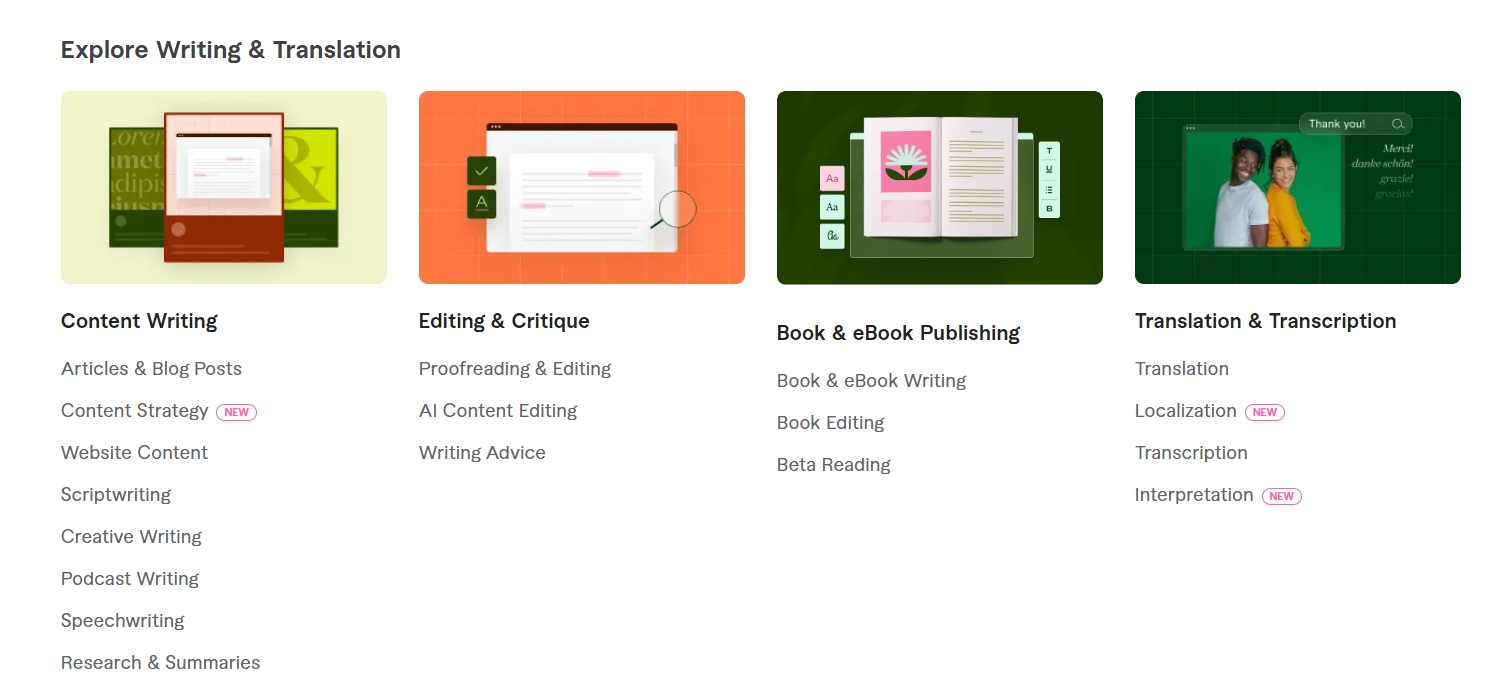 8种适合在家工作的海外副业项目-柚子网创