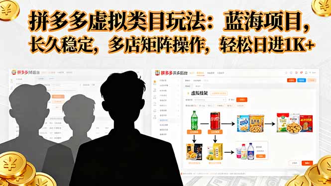 拼多多虚拟类目玩法，蓝海项目，长久稳定，多店矩阵操作，轻松日进1K+-柚子网创