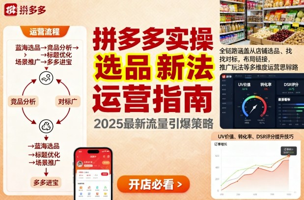 王校长9月12拼多多实操新玩法，全链路涵盖从店铺选品、找对标，布局链接，推广玩法等多维度运营思路-柚子网创