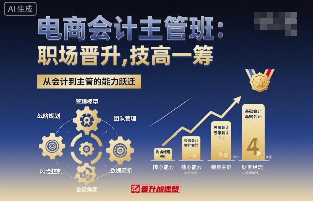 电商会计主管班，职场晋升，技高一筹-柚子网创