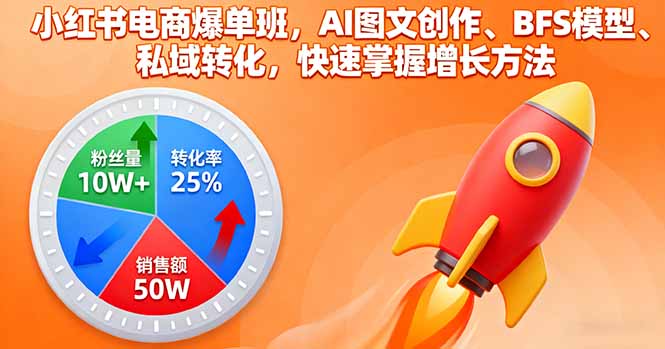 小红书电商爆单班，AI图文创作、BFS模型、私域转化，快速掌握增长方法-柚子网创