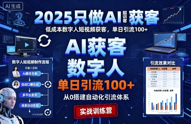 2025只做AI获客，AI超级获客实训营，低成本数字人短视频获客，单日引流100+-柚子网创