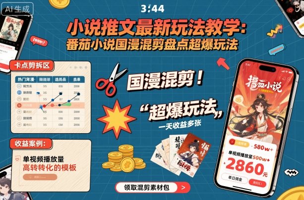 小说推文最新玩法教学，番茄小说国漫混剪盘点超爆玩法，全程干货，一天收益多张-柚子网创