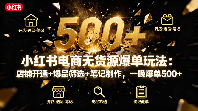 小红书电商无货源爆单玩法：店铺开通+爆品筛选+笔记制作，一晚爆单500+-柚子网创