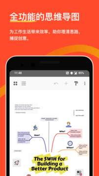 Xmind思维导图v25.07.04430高级版-柚子网创